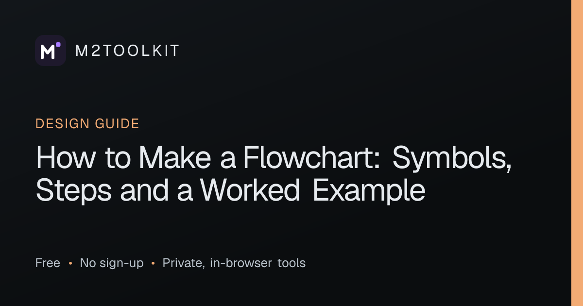 How to Make a Flowchart: Symbols, Steps and Example